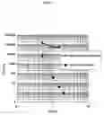 Fig. 05 - Method and apparatus for production of 213Bi from a high activity 225Ac source