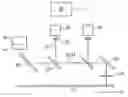 Fig. 01 - Method and apparatus for improved energy readout