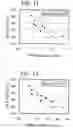 Fig. 09 - Method for producing Mn-Zn ferrite