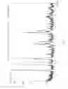 Fig. 02 - Ultrafine Modified Aluminum Hydroxide and Its Preparation