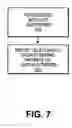 Fig. 07 - Gate-induced strain for MOS performance improvement