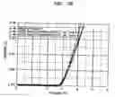 Fig. 07 - Electrode layer, light emitting device including the same, and method of forming the electrode layer