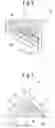 Fig. 05 - Light emitting diode