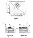 Fig. 02 - High voltage switching devices and process for forming same