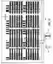 Fig. 17 - Method for fabrication of semiconductor device