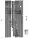 Fig. 27 - Method for fabrication of semiconductor device