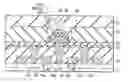 Fig. 01 - Ferro-electric memory device and method of manufacturing the same