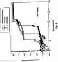 Fig. 04 - High-k dielectric materials and processes for manufacturing them