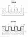 Fig. 07 - Non-volatile semiconductor memory device and process for fabricating the same