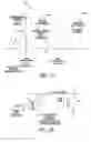 Fig. 02 - Vertical device 4FEEPROM memory