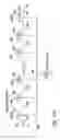 Fig. 09 - Vertical device 4FEEPROM memory