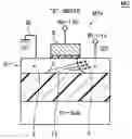 Fig. 01 - Semiconductor memory device for storing data as state of majority carriers accumulated in channel body and method of manufacturing the same