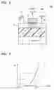 Fig. 03 - Semiconductor memory device for storing data as state of majority carriers accumulated in channel body and method of manufacturing the same