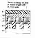 Fig. 01 - Semiconductor device and method of manufacturing the same