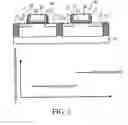 Fig. 02 - Semiconductor apparatus and manufacturing method of the same