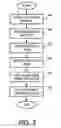 Fig. 04 - Electrode design and positioning for controlled movement of a moveable electrode and associated support structure