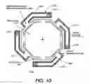 Fig. 09 - Electrode design and positioning for controlled movement of a moveable electrode and associated support structure