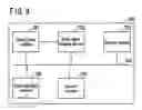 Fig. 09 - Photodetector device, solid-state imaging device, and camera system