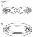 Fig. 03 - Gate for information processing