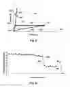 Fig. 06 - Memory array