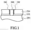 Fig. 02 - Semiconductor device and method of manufacturing same
