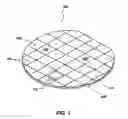 Fig. 02 - Die-wafer package and method of fabricating same