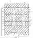 Fig. 02 - Use of supercritical fluid for low effective dielectric constant metallization