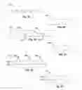 Fig. 16 - Process and apparatus for microreplication