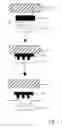 Fig. 02 - Patterned structure reproduction using nonsticking mold