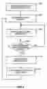 Fig. 05 - Method and device to control the alignment of a media sheet in an image forming device