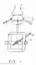 Fig. 04 - Joystick maze