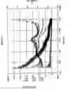 Fig. 08 - Dynamic seal using vulcanization of fluorocarbon elastomers