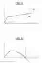 Fig. 12 - Damper, in particular for motor vehicle