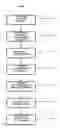 Fig. 09 - Business form intermediate suitable for document carriage or portage through processing