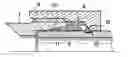 Fig. 01 - Quick coupling