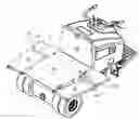 Fig. 01 - Mortar buggy with stake bed assembly