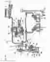 Fig. 11 - Brake device for a two-wheeled motor vehicle, and method of using same