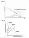 Fig. 15 - Brake device for a two-wheeled motor vehicle, and method of using same