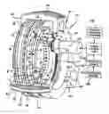 Fig. 01 - Tire slip model