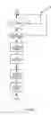 Fig. 03 - Security and remote access for vehicular entertainment, safety, and convenience systems