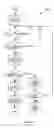 Fig. 05 - Security and remote access for vehicular entertainment, safety, and convenience systems