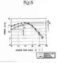 Fig. 06 - Method of determining pole arc ratio of interior permanent magnet rotary motor and interior permanent magnet rotary motor