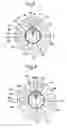 Fig. 08 - Method of determining pole arc ratio of interior permanent magnet rotary motor and interior permanent magnet rotary motor