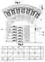Fig. 03 - High power two speed electric motor
