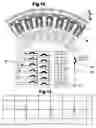Fig. 05 - High power two speed electric motor