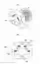 Fig. 04 - Swing motor
