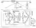 Fig. 01 - Mechanical self-reciprocating oscillator and mechanism and a method for establishing and maintaining regular back and forth movement of a micromachined device without the aid of any electronic components