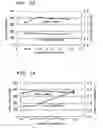 Fig. 22 - Method for manufacturing a piezoelectric resonator