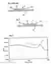 Fig. 02 - Transducer