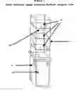 Fig. 02 - Method for displaying designer perfumes in non-traditional retail locations